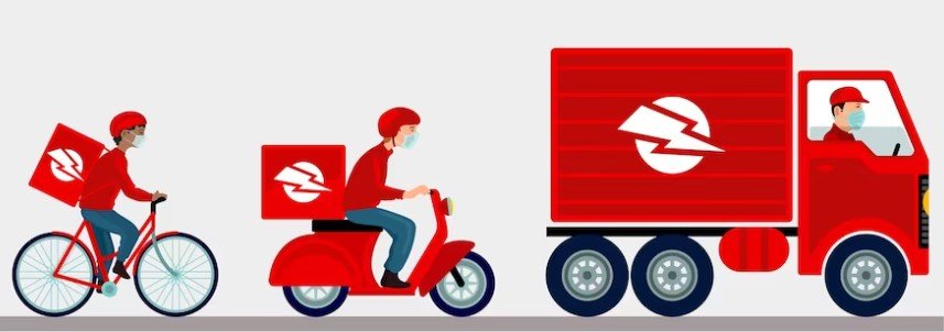 Courier Services in Bangladesh
